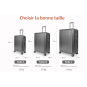 Valise Set - New York