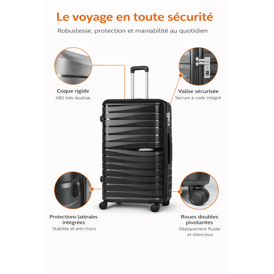 Valise Set - Milan