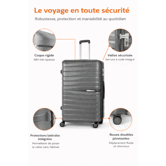 Valise Set - Milan