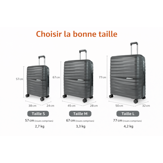 Valise Set - Milan