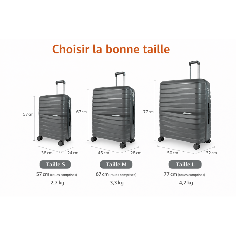 Valise Set - Milan