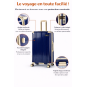 Valise Set - Paris